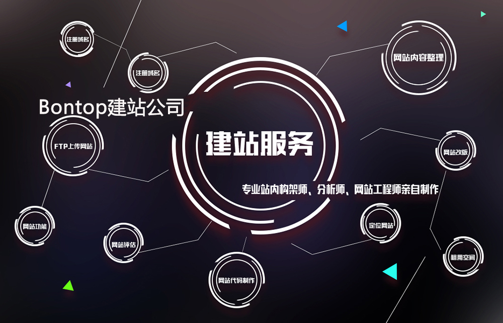 什么是外貿(mào)獨立站？外貿(mào)獨立站建設的標準有哪些？