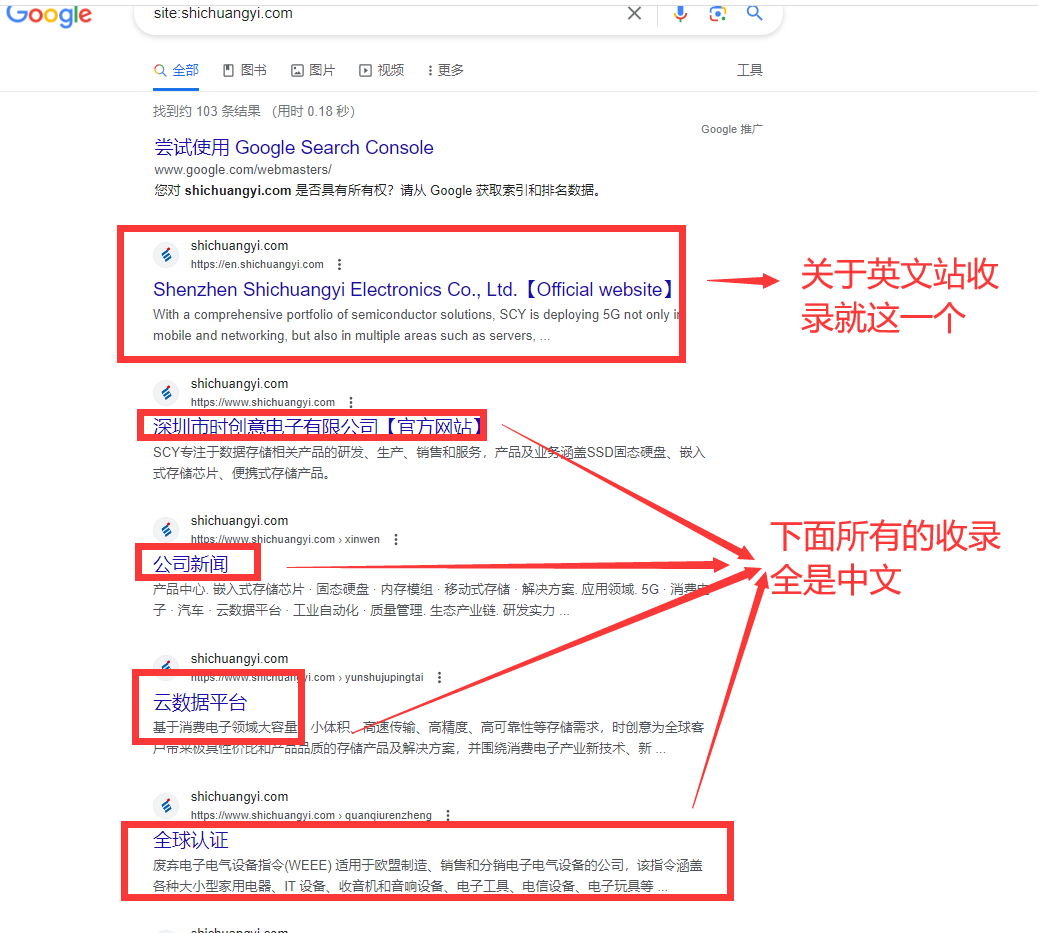 不專業(yè)外貿(mào)網(wǎng)站案例分析 不專業(yè)外貿(mào)網(wǎng)站案例分析